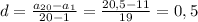d=\frac{a_{20}-a_1}{20-1}=\frac{20,5-11}{19}=0,5