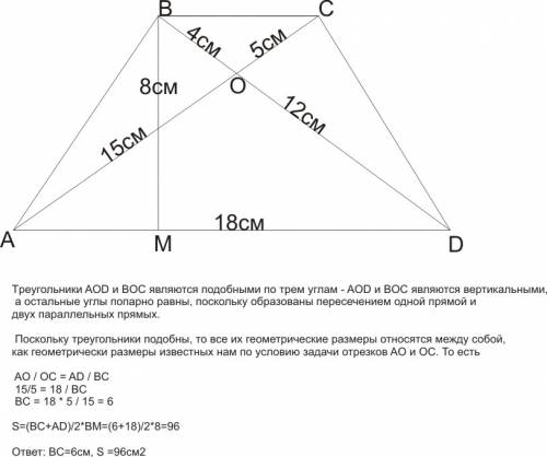 Втрапеции авсд,ад и вс основания ,диагонали пересекаются в т.о так,что во=4 см,ос=5 см,ао=15 см,од=1