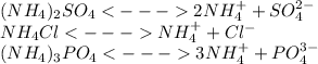 (NH_4)_2SO_4<---2NH_4^++SO_4^{2-}\\NH_4Cl<---NH_4^++Cl^-\\(NH_4)_3PO_4<---3NH_4^++PO_4^{3-}