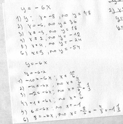 По формуле игрек ровно минус шесть иксовых найдите найдите соответствующие значения: 1) у для х,равн