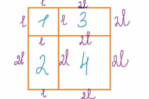 1) выделив квадрат двучлена, покажите что выражение: принимает только отрицательные значения. 2) ком