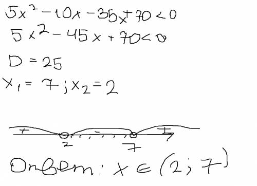 Решите неравенство 5(x-7)(x-2)< 0