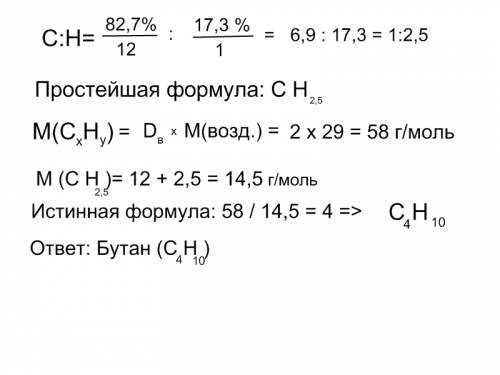 Найдите молекулярную формулу предельного углеводорода, в составе которого массовая доля углерода сос