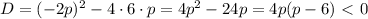 D=(-2p)^2-4\cdot6\cdot p=4p^2-24p=4p(p-6)\ \textless \ 0