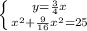 \left \{ {{y=\frac{3}{4}x} \atop {x^2+\frac{9}{16}x^2=25}} \right.