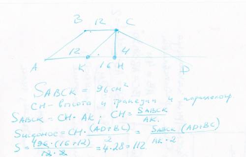 Рещите , ! дано: abcd- трапеция, bc=12см, ad=16 см. ck параллельна ab, площадь четырехугольника abck