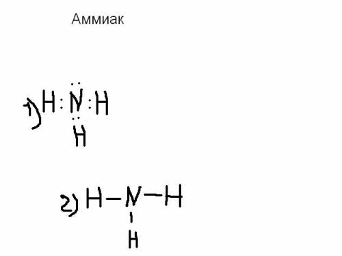 Изобразите малекулярную, электронную и структурную формулы аммиака. перечислите свойства аммика : *