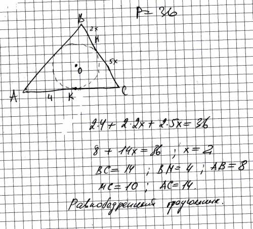 Периметр треугольника авс, описанного около окружности равен 36. точка касания окружности со стороно