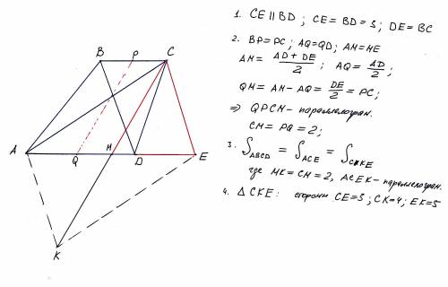 Известно, что длины диагоналей трапеции равны 3 и 5. длина отрезка, соединяющего середины ее основан