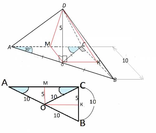 Восновании пирамиды dabc лежит прямоугольный треугольник abc,угол c=90градусов,угол а=30градусов,bc=