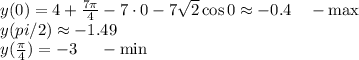 y(0)=4+ \frac{ 7\pi }{4} -7\cdot0-7 \sqrt{2} \cos 0\approx-0.4~~~-\max\\ y(pi/2)\approx-1.49\\ y(\frac{\pi}{4})=-3~~~~-\min