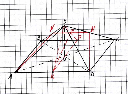 Дана правильная четырехугольная пирамида sabcd. боковое ребро sa=5, сторона основания равна 2. найди