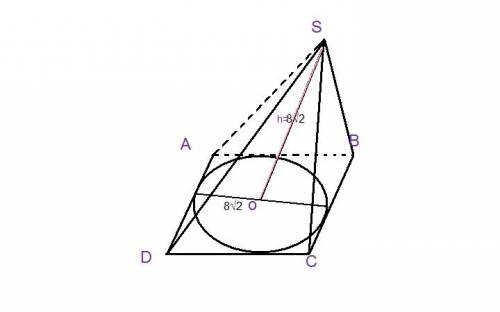Рисунок + решение радиус окружности,вписанной в основание правильной четырехугольной, пирамиды равен