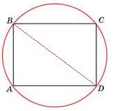 Найдите периметр прямоугольника, если вокруг него описана окружность радиуса 5, а его площадь равна 