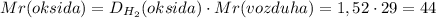 Mr(oksida)=D_{H_2}(oksida)\cdot{Mr(vozduha)}=1,52\cdot{29}=44
