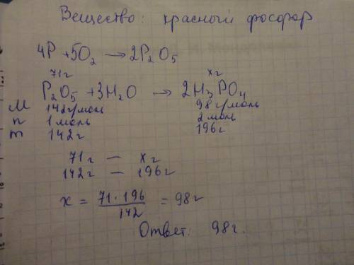 Для демонстрации генетической связи между соединениями неметаллов учитель использовал простое вещест