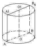 Осевые сечения цилиндра- квадрат диогональ которого равна 20см. найти: а)высату цилиндра б)площедь о