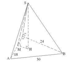 1.боковые грани пирамиды равнонаклонены к основанию.какая из следующих фигур не может лежать в основ