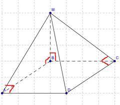 Основанием пирамиды mabcd является квадрат abcd,реброmd перпендикулярно к плоскости основания,ad=md=