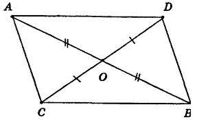 Отрезки ab и cd пересекаются в их общей середине в точке o.доказать,что треугольник aod=треугольнику