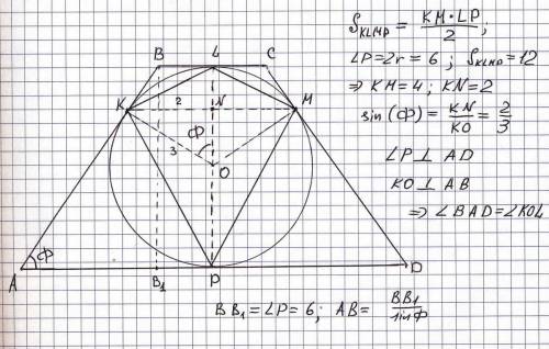 Около окружности радиусом 3 описана равнобедренная трапеция.площадь четырехугольника, вершинами кото