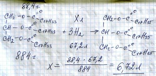 Какой объём водорода нужен для полного гидрирования триолеата массой 88,4 г ?