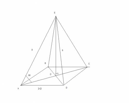 Боковое ребро правильной четырёхугольной пирамиды равняеться 8 см. и образует с площадью основания у
