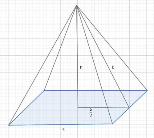 Определите площадь боковой поверхности правильной четырехугольной пирамиды если сторона основания ра
