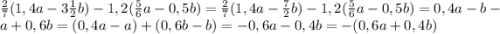 \frac{2}{7}(1,4a-3\frac{1}{2}b)-1,2(\frac{5}{6}a-0,5b)=\frac{2}{7}(1,4a-\frac{7}{2}b)-1,2(\frac{5}{6}a-0,5b)=0,4a-b-a+0,6b=(0,4a-a)+(0,6b-b)=-0,6a-0,4b=-(0,6a+0,4b)