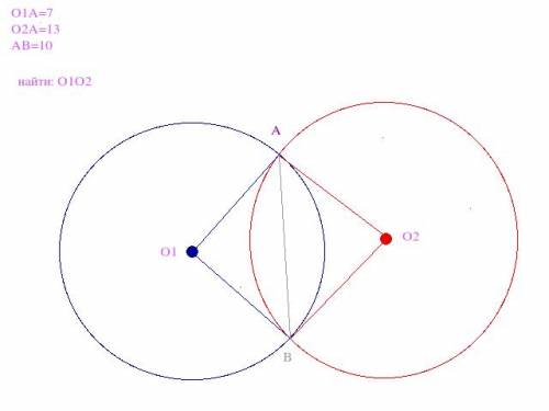 Окружности радиусов 7 и 13 пересекаются в точке а и в. найдите расстояние между центрами окружностей