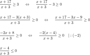 \dfrac{x+17}{x+3}\geq 3~~~~\Leftrightarrow~~~~\dfrac{x+17}{x+3}- 3\geq 0\\\\\\ \dfrac{x+17-3(x+3)}{x+3}\geq 0~~~~\Leftrightarrow~~~~ \dfrac{x+17-3x-9}{x+3}\geq 0\\\\\\\dfrac{-2x+8}{x+3}\geq 0~~~~\Leftrightarrow~~~~\dfrac{-2(x-4)}{x+3}\geq 0~~~|:(-2)\\\\\\\dfrac{x-4}{x+3}\leq 0