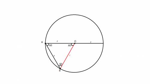 Из точки данной окружности проведены диаметр и хорда, равная радиусу. найдите угол между ними. сдела