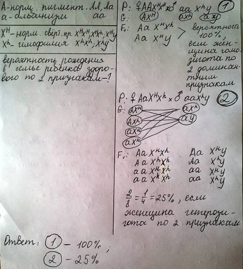 Альбинизм у человека- аутосомный рецессивный признак.мужчина альбинос, гемофилией,женился на здорово