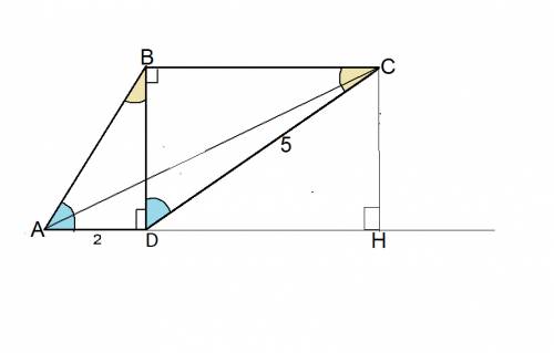 Втрапеции abcd меньшая диагональ bd перпендикулярна основаниям ad и bc, сумма острых углов a и с рав