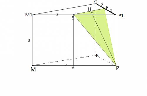 Mkpm1k1p1 — правильная треугольная призма, сторона основания которой 4 см. найдите площадь сечения п