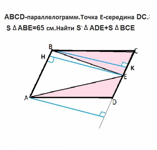 Abcd-параллелограмм.точка е-середина dc.s°abe=65 см.найти s°ade+s°bce