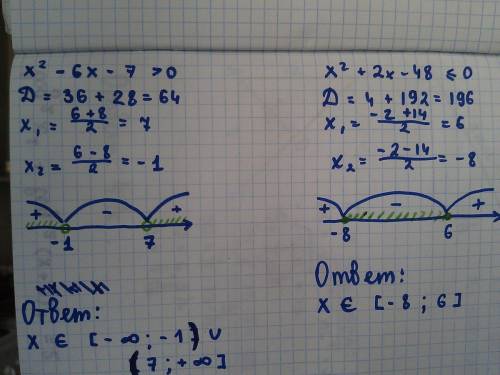 Решите квадратные неравенства х^{2} - 6х-7> 0 х^{2} +2х-48 /leg 0