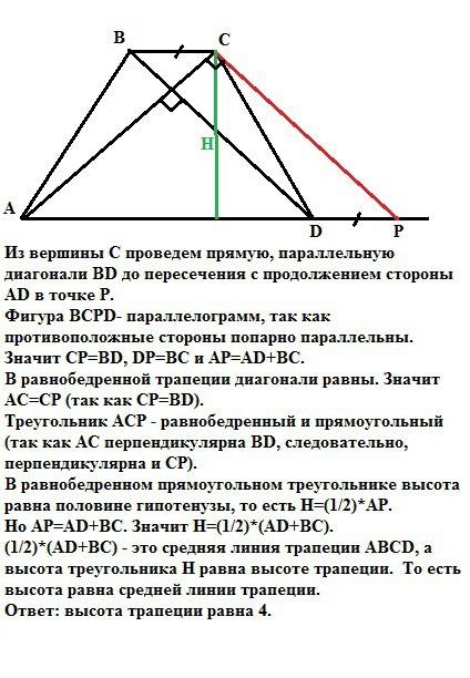 Вравнобедренной трапеции диагонали взаимно перпендикулярны, а средняя линия равна 4 см. найдите высо