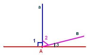 Лучи,исходящие из вершины развернутого угла,делят его на три части,первые два угла относятся как 5: 