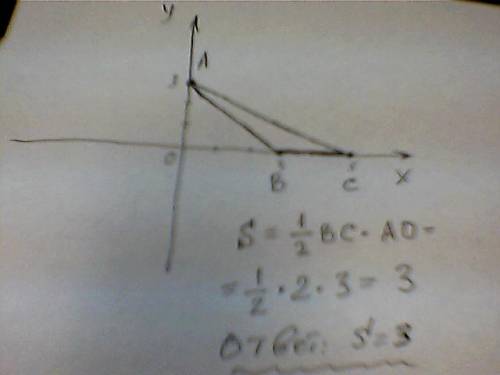 На координатной плоскости постройте треугольник abc, если a(0; 3), b(3; 0), c(5; 0). найдите его пло