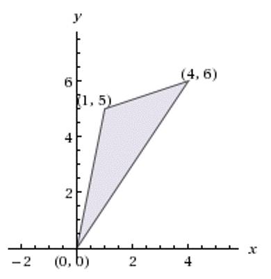 Постройте треугольник obc.где o(0; 0).b(4; 6).c(1; 5)