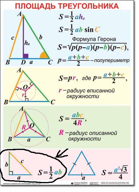 Найдите площадь прямоугольного треугольника если один из его катетов равен 12 см,а гипотенуза равна 