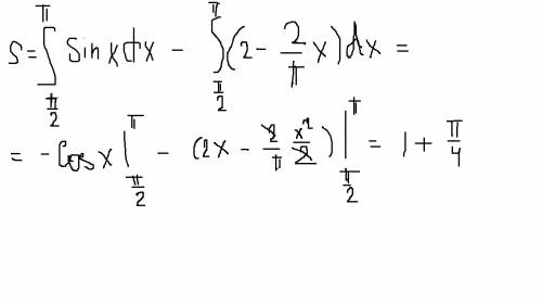 Найти площадь фигуры , ограниченной графиком функции y=sinx , определенной на отрезке (0; пи) и прям