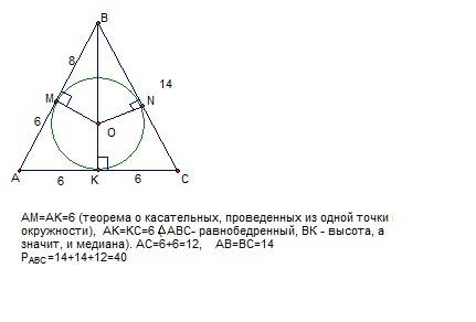 Вравнобедренный треугольник вписана окружность,точка касания этой окружности делит одну из боковых с