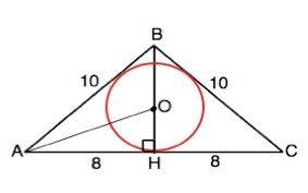 Боковые стороны равнобедренного треугольника равны 10, основание равно 16. найдите радиус вписанной 