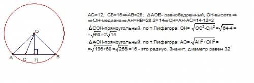 Точка с делит хорду ав на отрезки 12см и 16см.найдите диаметр окружности,если расстояние от точки с 