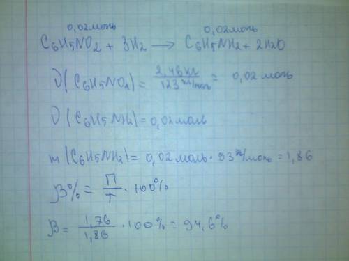 Влаборатории восстановили 2,46 кг. нитробензола и получили 17,6 кг. анилина. какова массовая доля вы