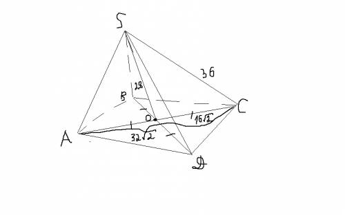 Высота правильной четырехугольной пирамиды равна 28см, а боковое ребро 36см. найдите сторону оснаван