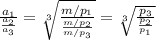 \frac{a_{1}}{\frac{a_{2}}{a_{3}}}=\sqrt[3]{\frac{m/p_{1}}{\frac{m/p_{2}}{m/p_{3}}}}=\sqrt[3]{\frac{p_{3}}{\frac{p_{2}}{p_{1}}}}