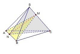 Даны тетраэдр sabc и точки m и n, причем точка m лежит на ребре sc, а точка m- на ребре sc, а точка 